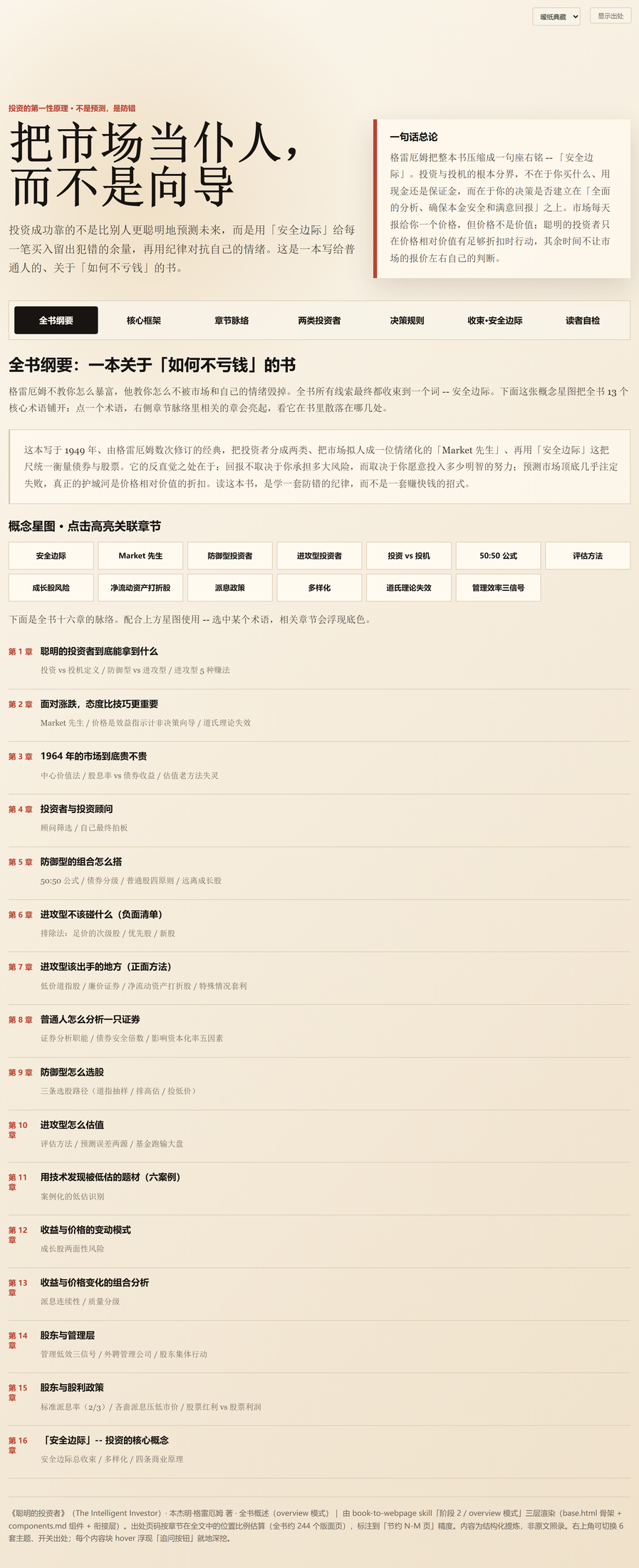 book-to-webpage 拆《聪明的投资者》（示意：可点网页 + 出处溯源，看全局即可）